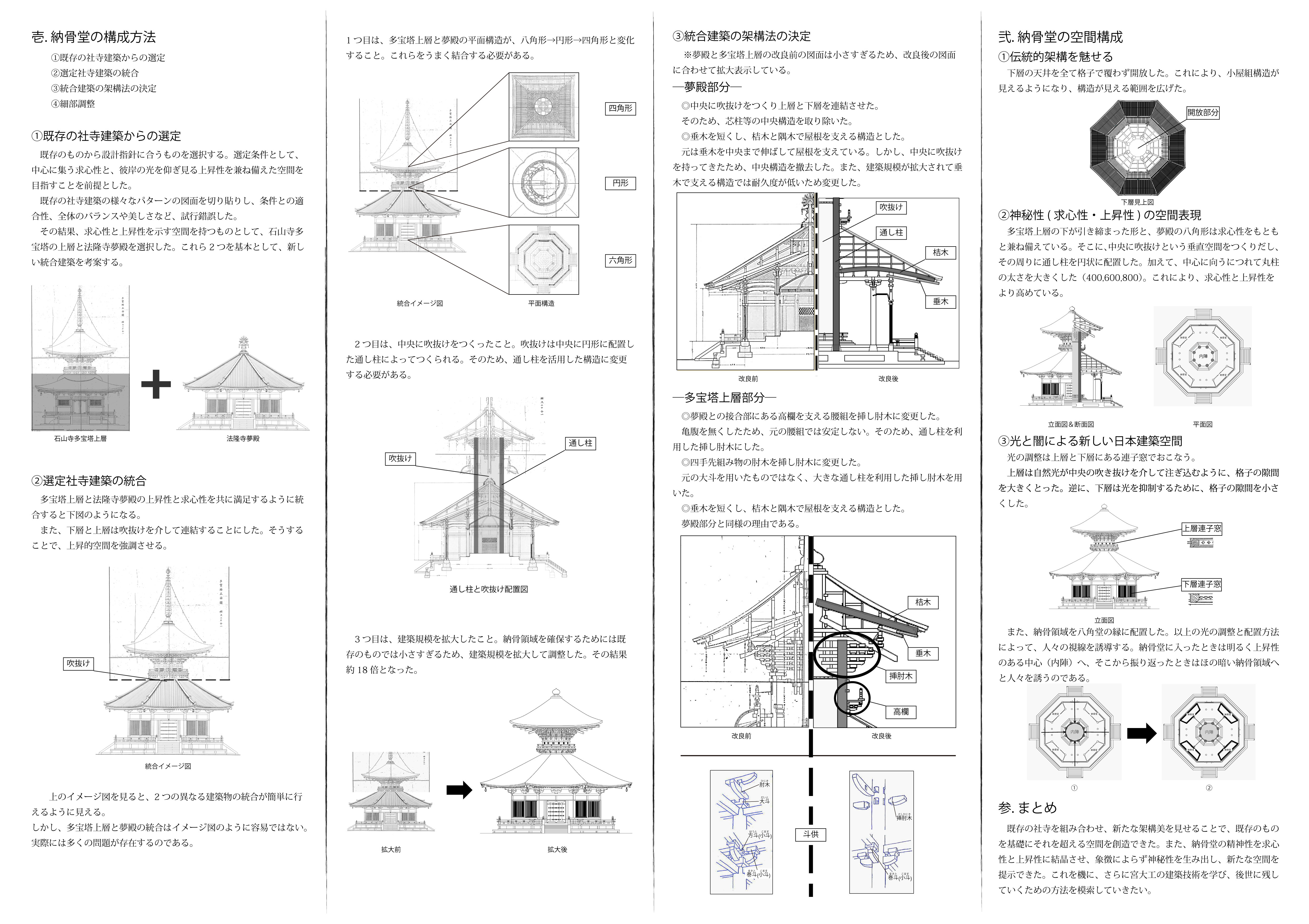 渡辺菊眞研究室 設計